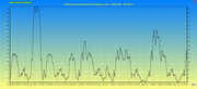 s15.postimg.cc/5sabuc6l3/Sumaryczna_EB_2014_03_13_5d.jpg