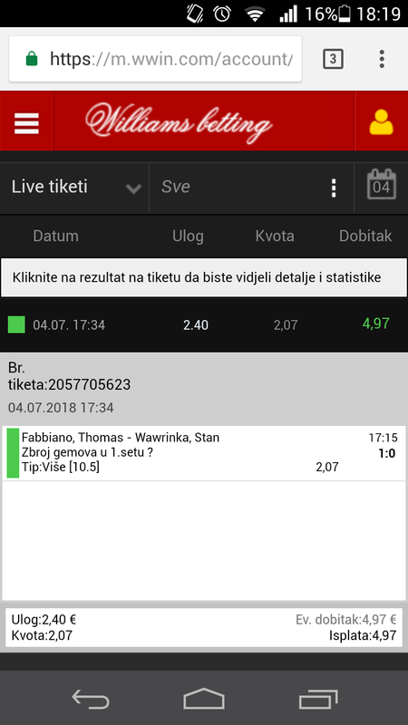 slika