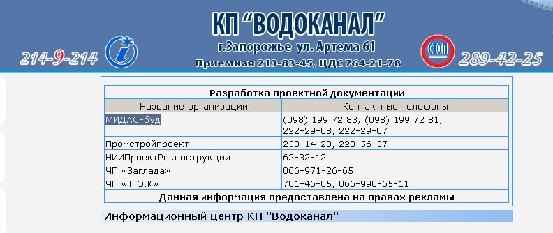 Номер телефона водоканала нальчик