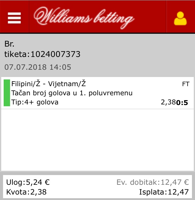 slika