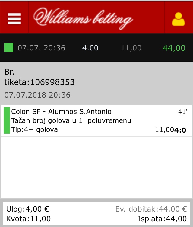 slika