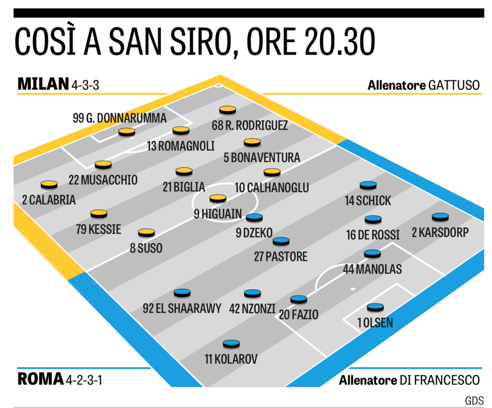 milanroma12.png