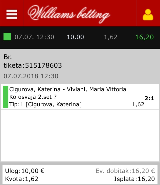 slika
