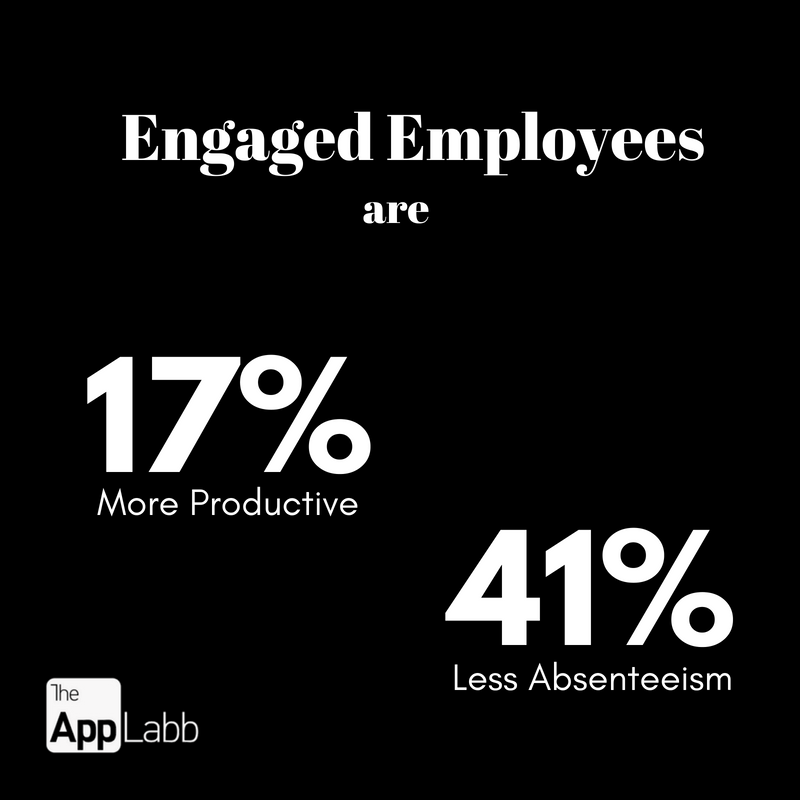 Engaged_Employees_The_App_Labb