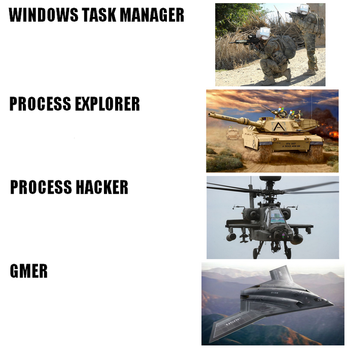 Task_Manager_Force.png