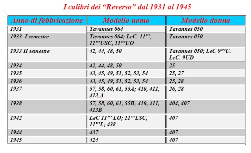 Calibri_reverso_1931_1945