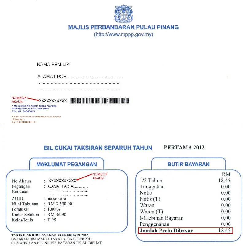 Bahagian Cc Untuk Surat Rasmi