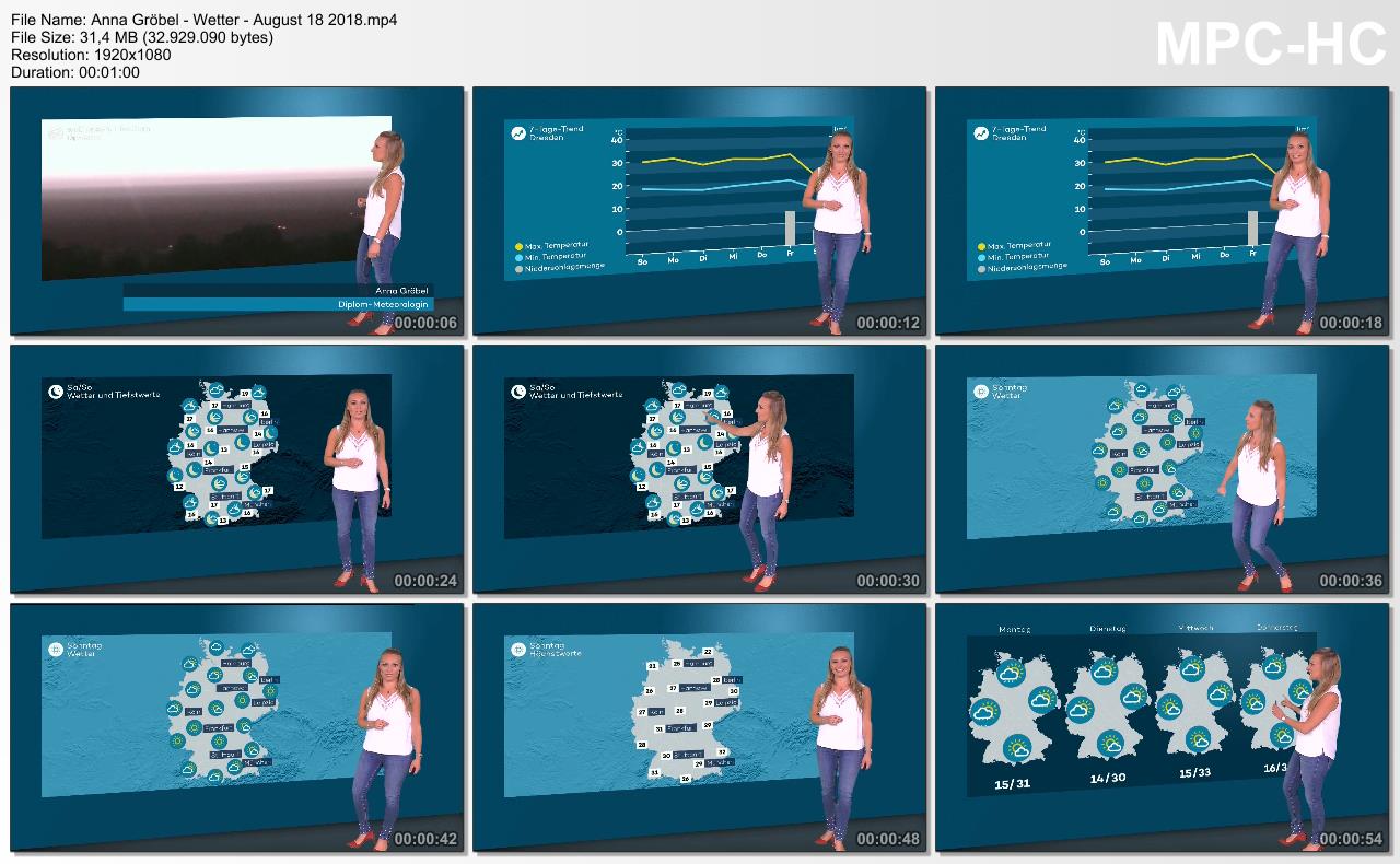 Anna_Gr_bel_-_Wetter_-_August_18_2018.mp4_thumbs_2018.08.18_18.jpg