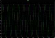 CPA200_V3.0_1k_Hz_sin_200w_8ohm.png