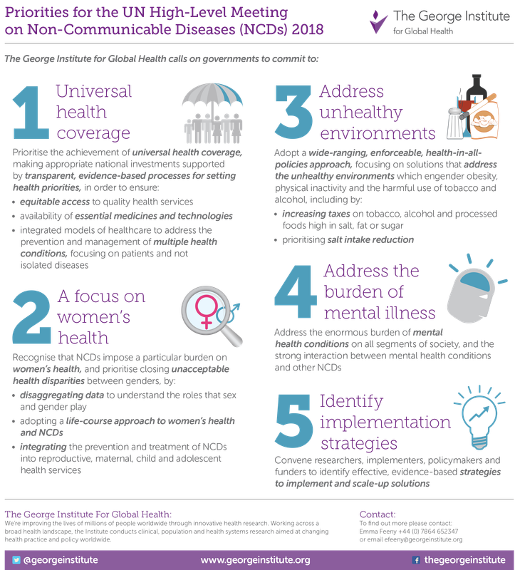 Recommendations For Governments To Tackle Non Communicable Diseases The George Institute For 6634