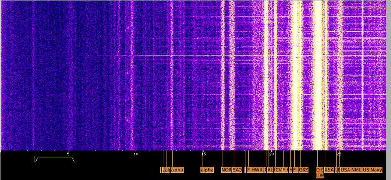 haarp_attivo_06_16_01_11.png