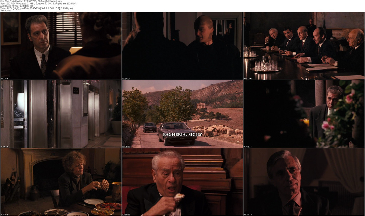 The Godfather: Part III (1990) Free Movie Download The Godfather: Part III (1990) Free Movie Download