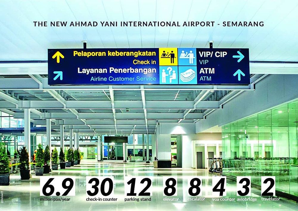 SRG Ahmad Yani International Airport  Semarang  